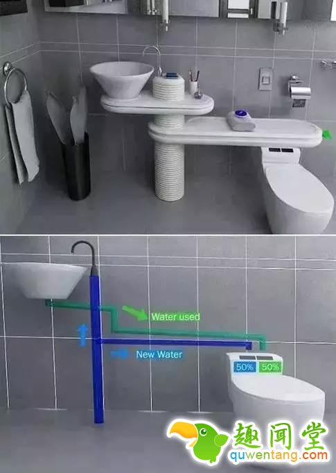 瞬间被秒杀~如此接地气的设计