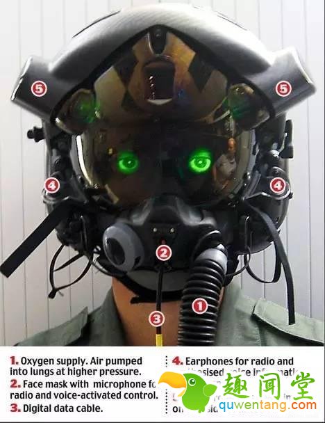 未来战士是啥样的？这个美国公司已经摸到门槛了