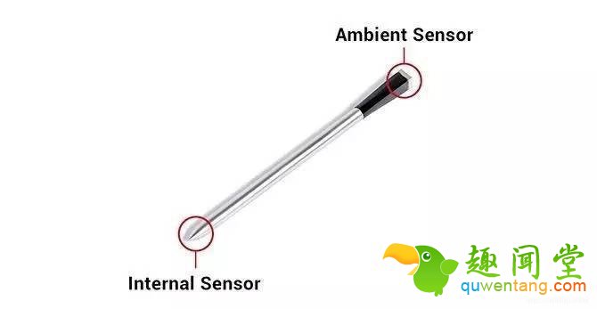 这些“不务正业”的笔，神奇到让我重新认识世界