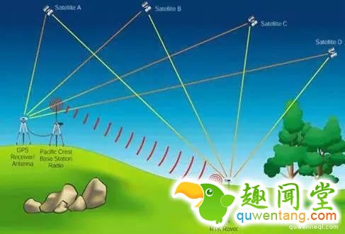 这个会「扫雷」的无人机，能够拯救无数生命！