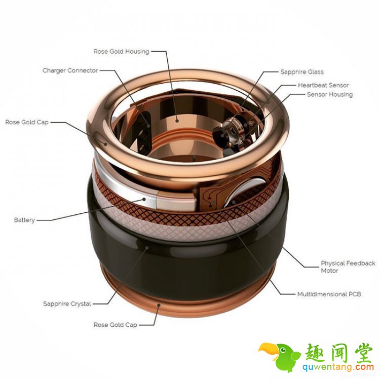 钻戒OUT，这个戒指能感受到你爱人的心跳