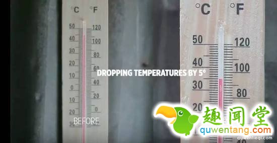 孟加拉人民发明了不耗电的空调，真的好用吗...
