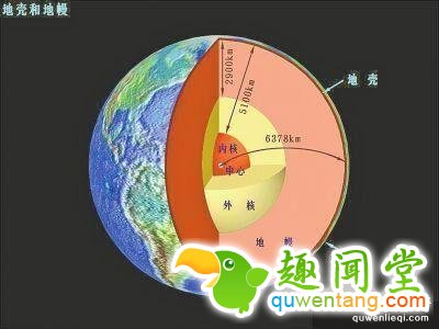 世界首次打穿地壳，究竟是壮举还是作死呢？