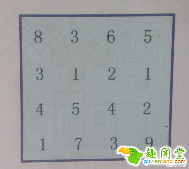 趣味测验：三道考验智商的智力题，你能全部答出来吗？