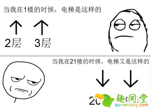 遇到这9件事儿很闹心？科学家告诉你这根本不是事儿！