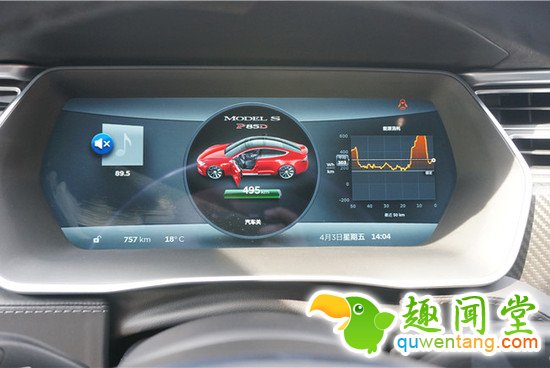 三人使用特斯拉系统打破了美国电动汽车最快记录