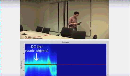 伦敦大学黑科技 只要有WiFi就能隔墙透视