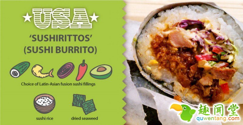 羊杂布丁寿司你能接受吗？10款具有异国特色的新奇寿司 2