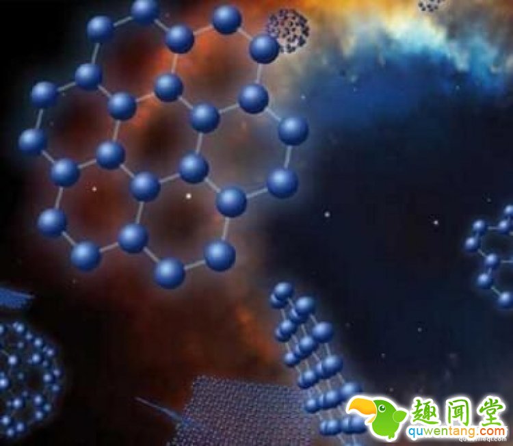 【真相帝】胸部丰满的妹纸更怕冷，这些冷知识你都知道吗？